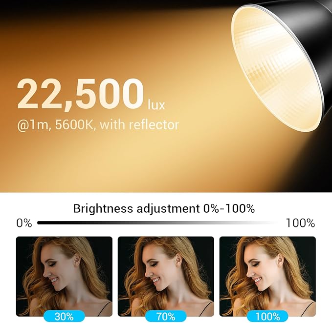 Godox ML60IIBi with Handheld Bracket, 70W Bi-Color LED Video Light, Handheld LED Light with Quiet Cooling Fan, Portable COB Continuous Output Lighting, 11 FX Effects 0-100% Brightness