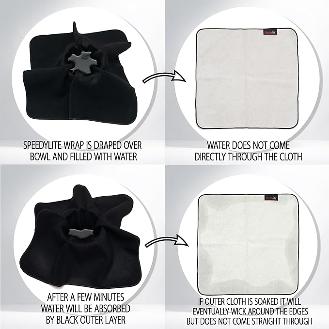 Protective Camera Wrap with Waterproof Mid-Layer. Self-Sticking Protective Lens Wrap for Digital Cameras, Tablets and Laptops. Black, 15 Inches.