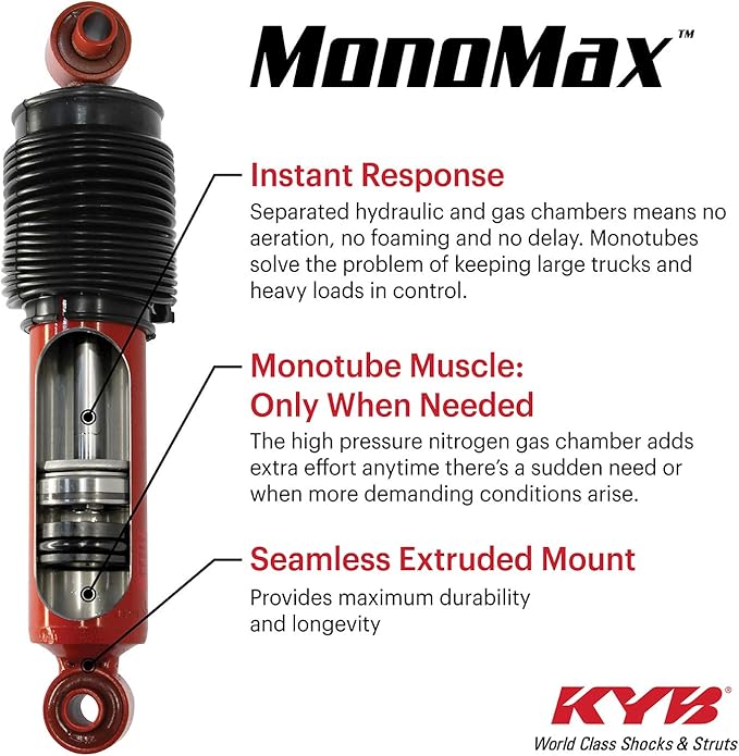 KYB 565129 MonoMax Gas Shock, Red