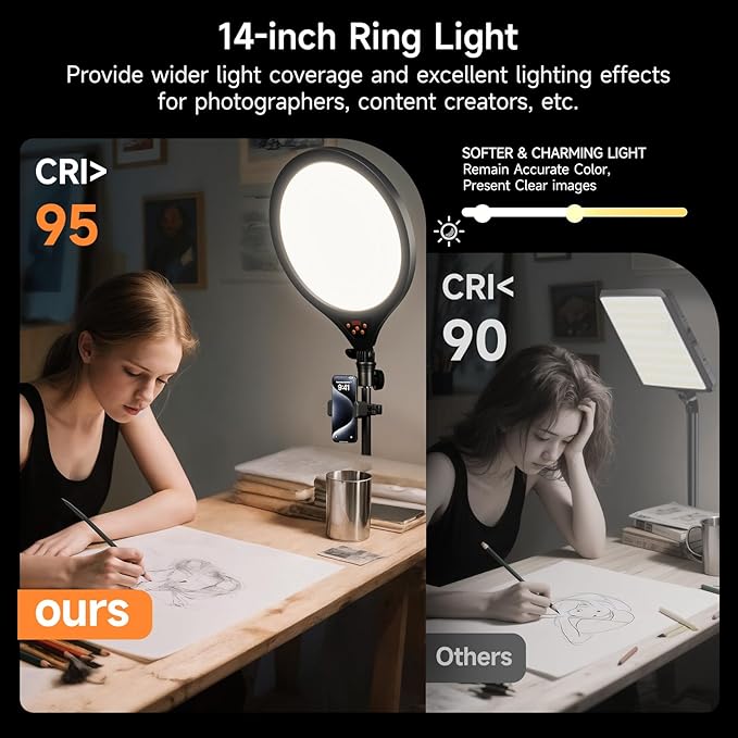 Ring Light Tripod for iPhone, 14" Selfie Ring Light with 63" Tripod Stand and Phone Holder, Professional LED Ringlight for Video Recording, Streaming, Photography, Makeup, Barber, YouTube, TikTok