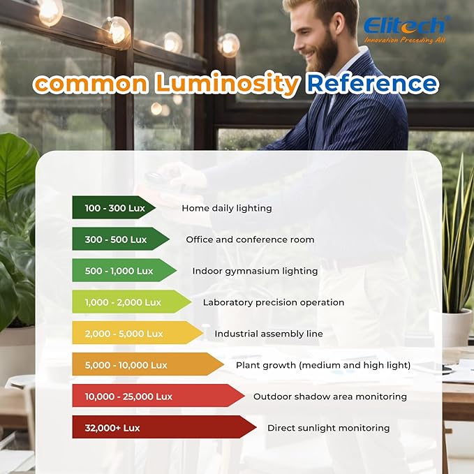 Elitech Digital Light Meter LM-200, Handheld Illuminance Meter with LCD Display, 200,000 Lux Range, Temperature Measurement