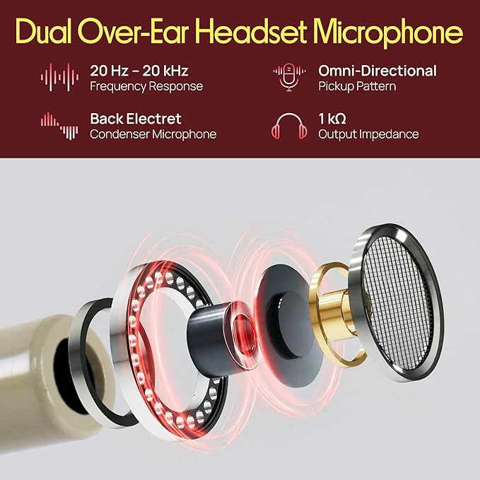 Pyle Pro Dual Over-Ear Headset Microphone - Professional Hands-Free Omni-Directional Boom Condenser Mic with 4-Pin Mini XLR, 3.9ft Cable, Windscreen - Secure Fit, Pro Audio for Presentations (Beige)
