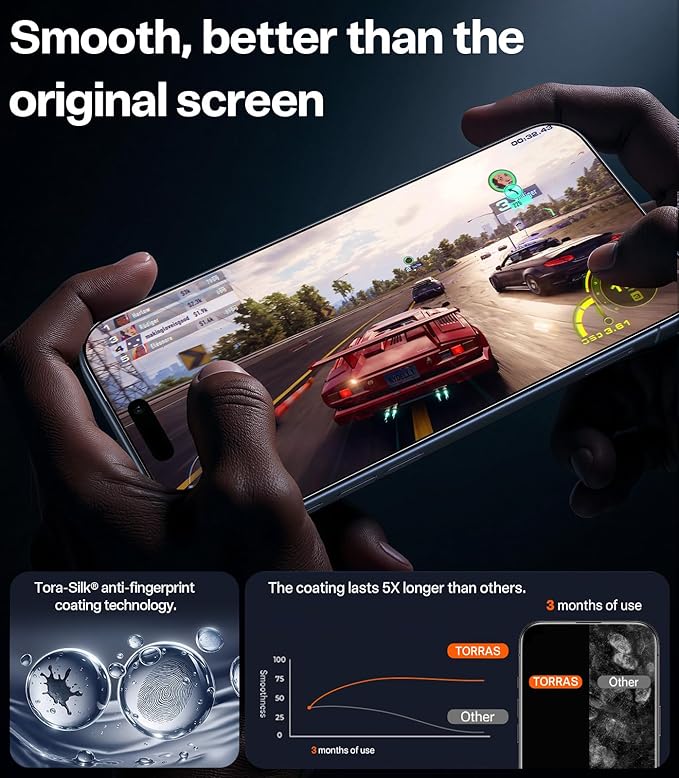 TORRAS for iPhone 17 Screen Protector [12Ft Military-Grade Shatterproof] [9H+ Aerospace Tempered Glass] Anti-Scratch Full Coverage Fit Screen Protector 17 6.3" 2-Pack