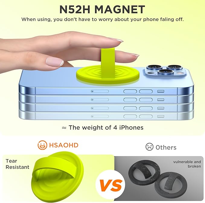 Upgraded Magnetic Phone Grip, Liquid Silicone Soft and Portable, Removable Finger Loop Ring Grip Holder for iPhone, Strong Magnetic Attraction, Compatible with MagSafe Phone Case, Neon Yellow