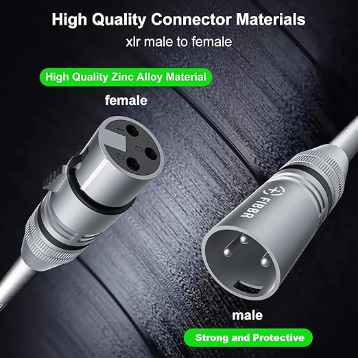 FIBBR XLR Cable 3ft-2 Pack, Microphone Cable Nylon Braided XLR Male to Female Heavy Duty Balanced Microphone Cord Compatible with Preamps/Speaker Systems and More