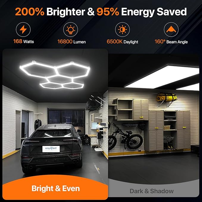 Hexagon Garage Lights: 168W 5 Grids Hexagon Led Lights, 6500K Ultra Bright Hex Light, Honeycomb Light for Garage, Shop, Basement, Barber, Homegym