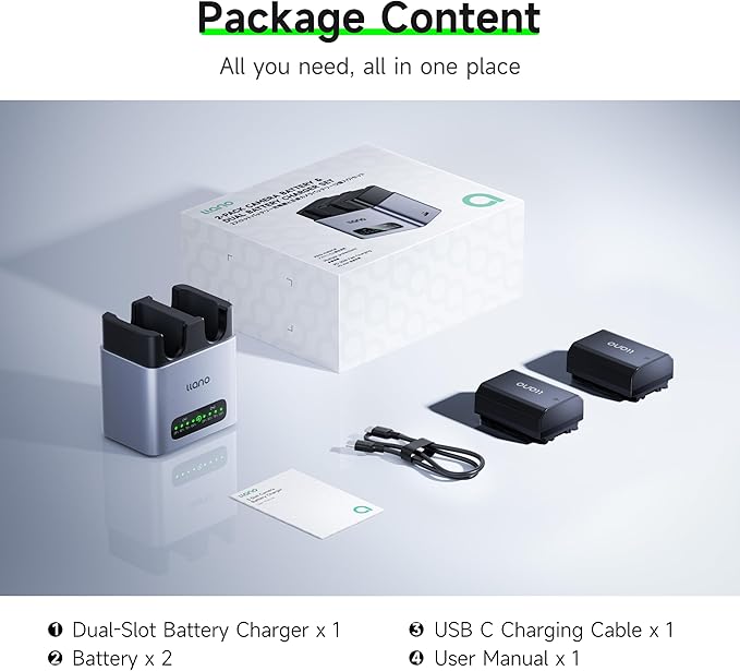 llano 2-Pack 2400mAH NP-FZ100 Battery & 20W Fast Charger Set:Dual Slot for Sony Camera A7III A7IV A6700 FX3 FX30 A9 A7C A7CII A7RV A7RIII A6600 ZV-E1 ZV-E10II A1 FX2, USB-C,LED,Durable CNC Aluminum