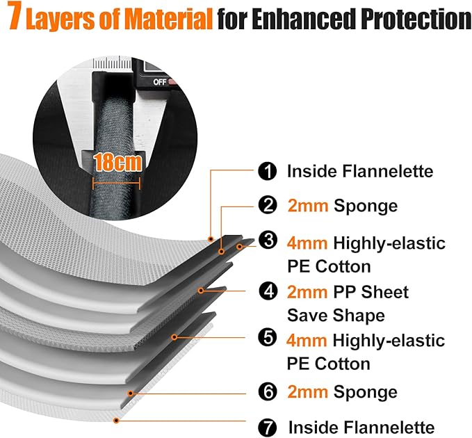 Cwatcun Camera Sling Bag Crossbody Small Camera Case, Lightweight DSLR/SLR/Mirrorless Photography Bag with Tripod Holder and Rain Cover for Canon, Nikon, Sony, Fuji Cameras, Lens Accessories