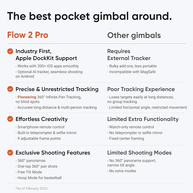 Insta360 Flow 2 Pro Grey - Foldable AI Phone Gimbal, Track in 200+ Apps with Apple DockKit, Multi-Person Tracking, 360º Pan Tracking, Built-in Tripod/Selfie Stick, iPhone/Android Portable Stabilizer