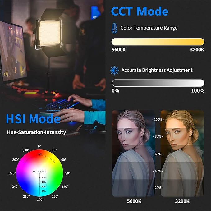 NEEWER 2 Pack 660 PRO RGB LED Video Light with App Control Tripod Stand Kit, Studio Panel Key Lighting for Gaming Streaming Zoom YouTube Webex Photography, 360° Full Color, 50W Dimmable