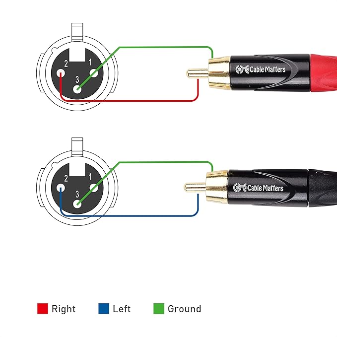 Cable Matters Dual XLR to RCA Cable - 6ft, Dual Female XLR to RCA Cable