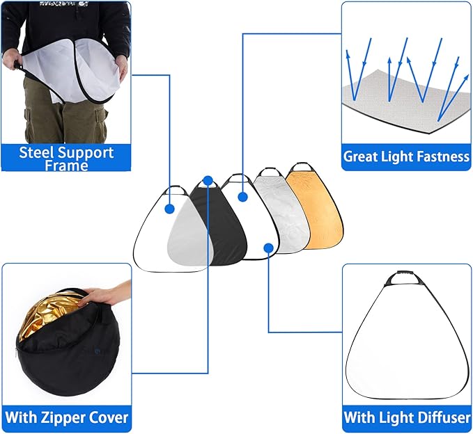 Selens 5-in-1 Triangle Reflector (32 Inch) with Handle for Photography Photo Studio Outdoor Lighting