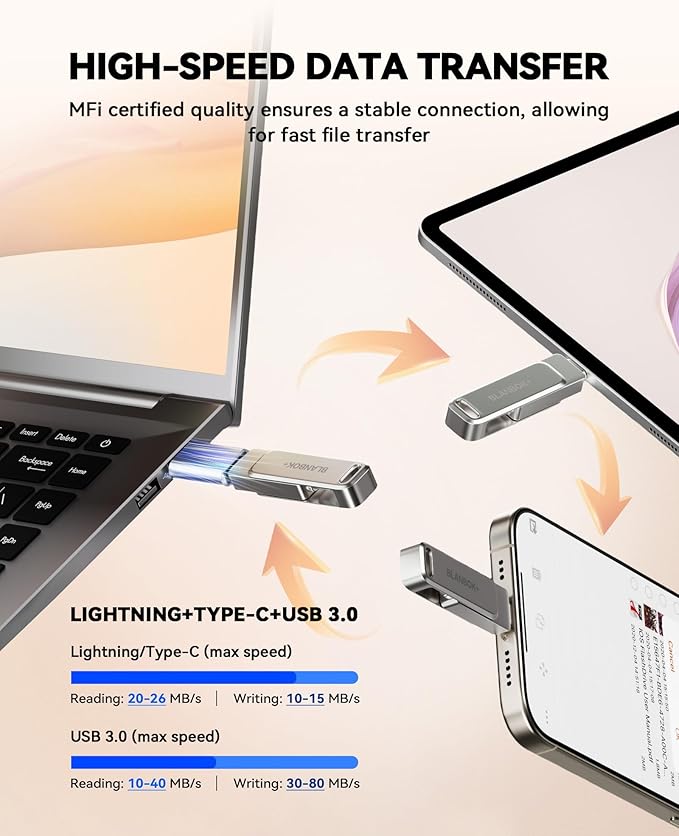 MFi Certified 512GB iPhone Photo Stick, USB Flash Drive for Photo/Video Backup, High-Speed Thumb Drive Compatible for iPhone/iPad/Android/PC (Silver)