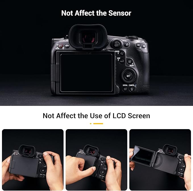 JJC Camera Eyecup Eyepiece Viewfinder for Canon EOS R5 R6 Mark II R6 R5 C R5C Mirrorless Camera with Extended Soft Silicone Design