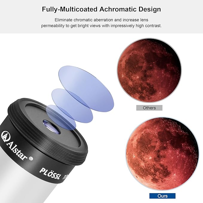 Alstar 1.25 Inch Plossl Telescope Eyepiece - 10mm Fully Multicoated Optical Lens for 1.25inch Astronomic Telescope and Astronomy Filters - 4 Element Plossl Design