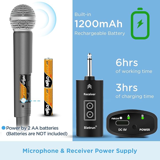 Bietrun Wireless Microphone, UHF Dual Handheld Cordless Dynamic Metal Mic Set with Rechargeable Receiver, 1/4'' Plug Output, for Karaoke, Church, Wedding, Party Singing(98 ft Range)(Auto Connect)