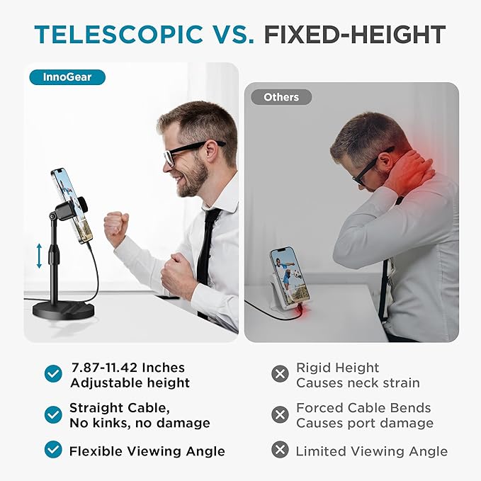 InnoGear Webcam Mount for Desk, Table Telescopic Webcam Stand with Phone Holder for Camera Webcam C922 C930e C920S C920 C615 C960 C920x BRIO 4K NexiGo N60, Right Light, GoPro with 1/4" Thread