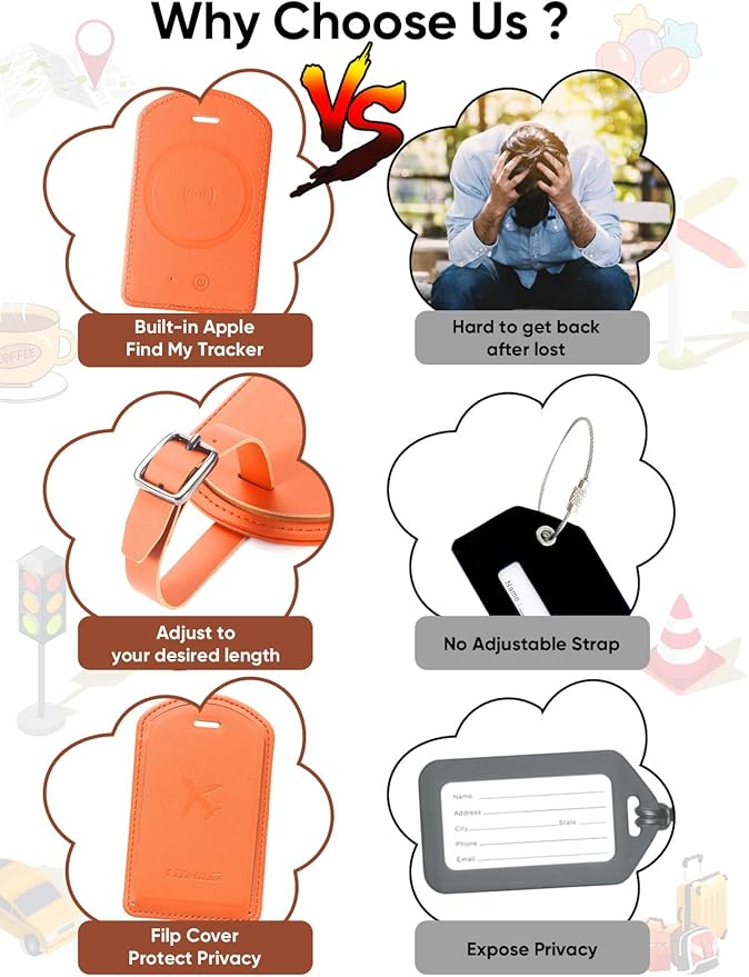 Luggage Tags Built-in Anti-Loss Tracker, Luxury Leather Luggage Tags for Suitcase, Travel Bags, Backpacks, Travel Organizer for Lost Baggage Prevention (Orange*4 Pack)