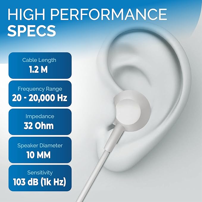PHILIPS Wired Earbuds USB C with Microphone, in Ear Type C Headphones with mic, Powerful Bass, Lightweight, USB-C Wired Earphones, 3-Button in-line Remote Ear Buds (Black-Gray) (White)