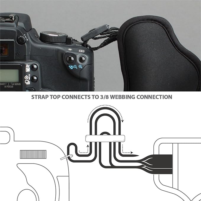 USA Gear DualGRIP Professional Grip Camera Hand Strap with Neoprene Design and Metal Plate - Compatible with Canon, Fujifilm, Nikon, Sony, and more DSLR, Mirrorless, Point & Shoot Cameras (Galaxy)