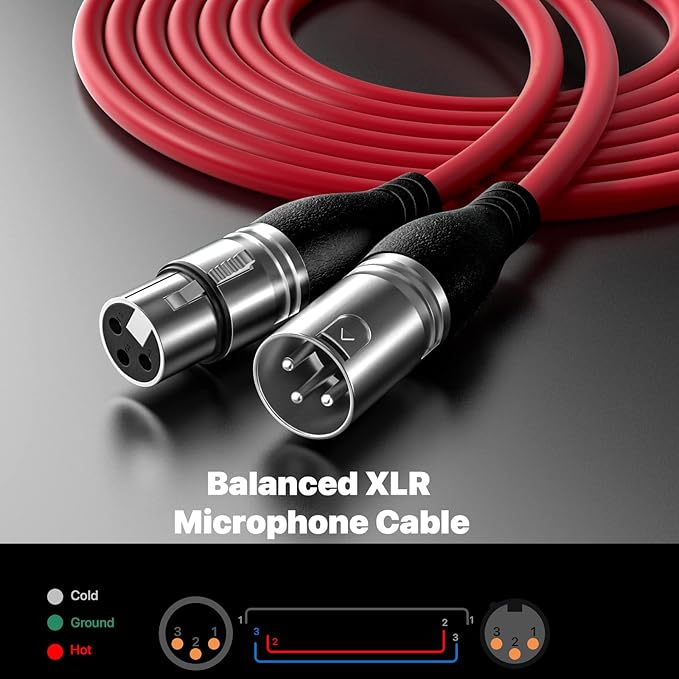 EBXYA XLR Cable 25 Ft 2 Packs - Premium Microphone Cable Patch Speaker Cable 3-Pin XLR Male to Female, Red