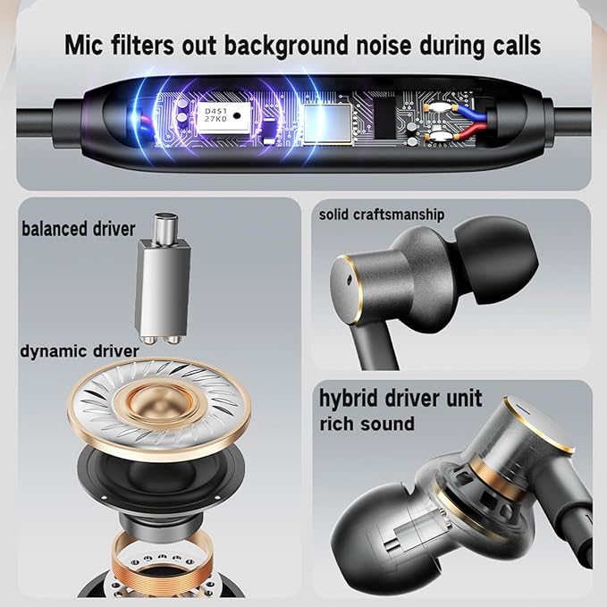 Premium Wired Ear bud with ENC Noise Reduction-Rich Deep Bass Dual-Driver In-Ear Eerphones,Call Noise Cancellation Earbuds USB C,Noise-Isolating Headphone Wired Volume Control (USB Type C Plug)