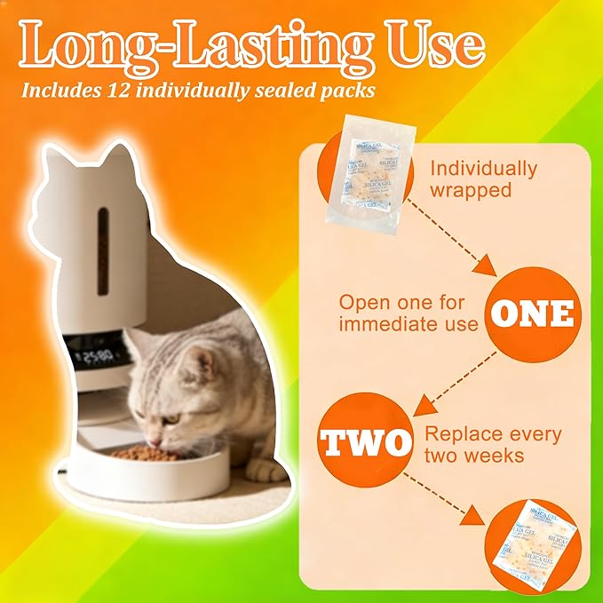 12PCS Color-Changing Pet Food Desiccant Packs Compatible with PETLIBRO Automatic Cat Feeder, Individually Packaged Desiccant Replacement Packs Suitable for PETKIT Automatic Cat Feeder