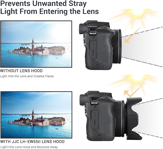 Lens Hood for Canon RF 28mm F 2.8 STM, Reversible Lens Shade Replace Canon EW-55 Lens Hood, Compatible with 55mm Filters and 55mm Lens Cap