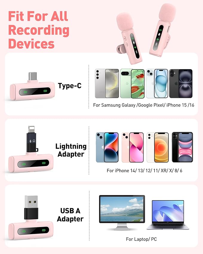 USB C Lavalier Microphone Wireless Mini Mic for Type-C Android Phone/Tablet/PC Video Recording Clip-on Mics with Rotatable Clip&Denoise Recording, Ideal for Vlog Tiktok Youtube Content Creator, Pink