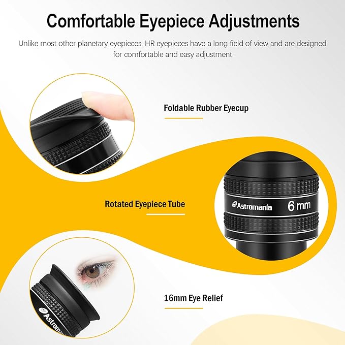 Astromania Telescope Eyepiece 6mm, Wide Angle 58 Degree Apparent Field Planetary Eyepiece for 1.25 inch Astronomy Telescope & Filter, Fully Multi-Coated Telescope Accessory for Planetary Observation