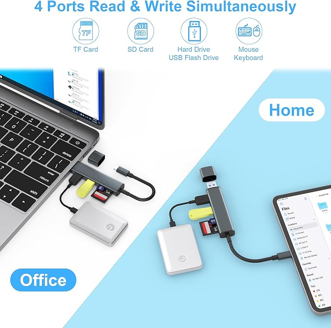 TIANSONG USB 3.0 SD Card Reader with Dual USB Ports, USB C SD Card Reader for iPhone 15/iPad/Mac 4 Ports Read and Write Simultaneously Memory Card Adapter for MacBook Pro/Air iMac Android S23 S22