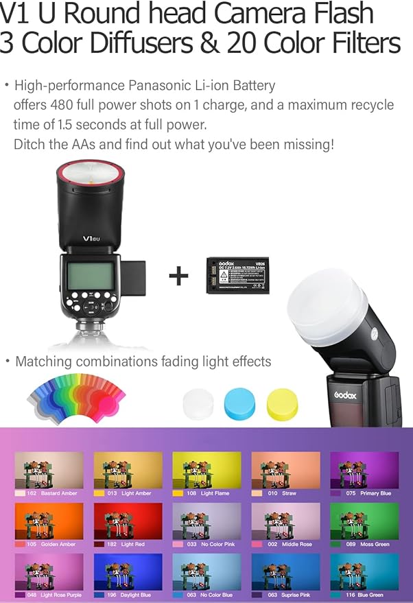 Godox V1N Camera Flash with Diffuser for Nikon, Godox V1-N U HSS TTL Round Head Speedlight with Accessories Kit for Portrait, Event, Travel, Wedding Photography