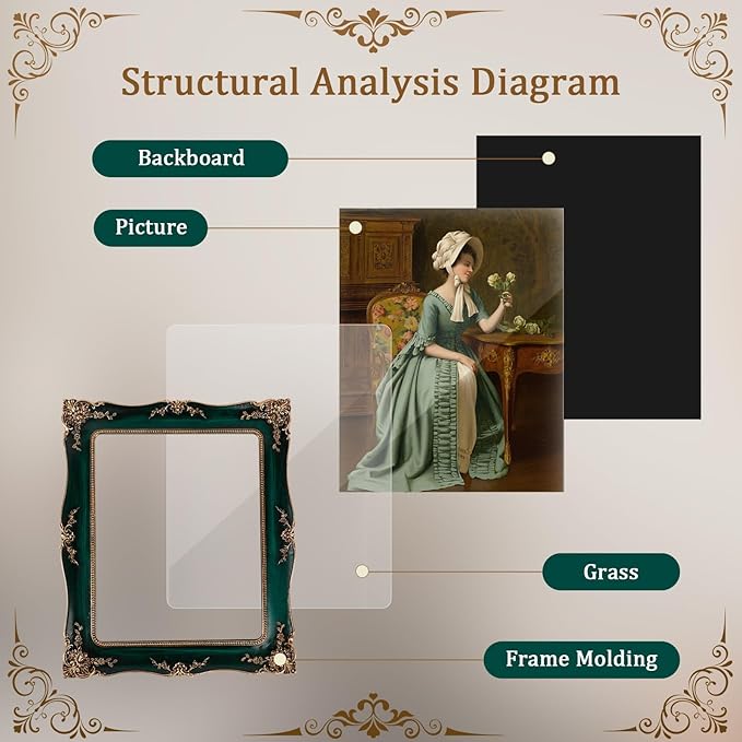 8x10 Vintage Picture Frame, Ornate Green Resin Photo Frame with Gold Accents, Wall Mounting & Tabletop Display for Home Decor, Ideal Gift for Wedding Anniversary Housewarming