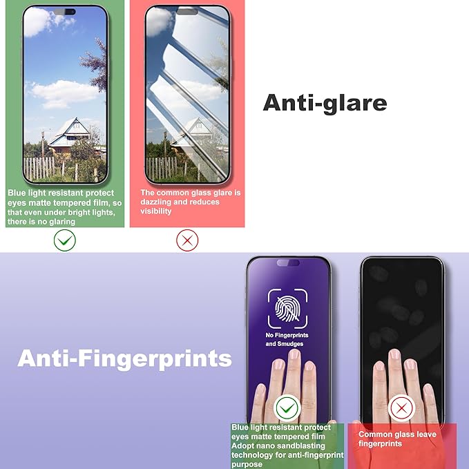 SHANG PIN JIA 2 Pack Anti Blue Light Matte Screen Protector for iPhone 15 Pro 6.1-Inch Auto Dust Removal, No Bubbles, Tempered Glass Film, Easy Installation