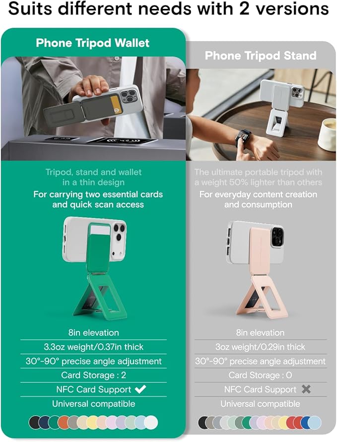 MOFT Phone Tripod Wallet for iPhone, Mulit-Angles, Lightweight & Portable Phone Stand, MOVAS Vegan Leather Magnetic Wallet, Strong Magnets, NFC Card Holder,Travel Essential, Oz Green (with Card Slot)