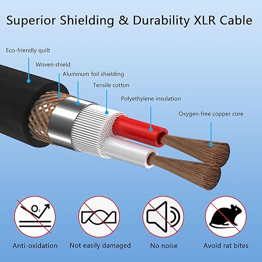 CERRXIAN XLR Microphone Coiled Cable, Male to Female Cable, Balanced XLR Cable 8 Feet, Oxygen-Free Copper Mic Cables, xrl Speaker Cables - Black