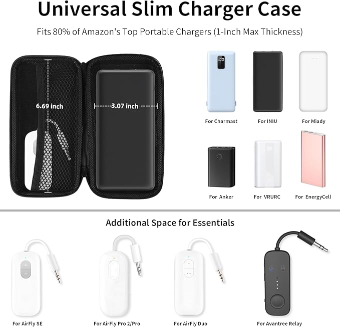 iMangoo Travel Essentials Electronics Organizer Charger Case Portable Dual Zipper Shockproof Pouch Tech Purse Cord Cable Pouches Power Bank Storage Accessories Bag for Women Men,6.5x3.2x1 Green