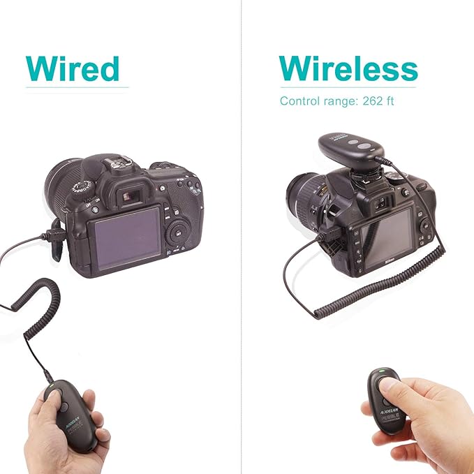 AODELAN Camera Wireless Shutter Release Remote Control for Sony Alpha a7 A7R A7RIII A77II A6000 A3000 A6300 A500 A200 A5100 A9 A560 A700 A850 HX300 RX100 V(A) RX100 VI, Replace RM-L1AM and RM-SPR1