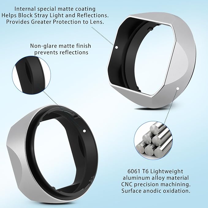 Haoge Metal Square Lens Hood for Sony RX1R3/RX1M2/RX1 FE 40mm F2.5 G FE 50mm F2.5 G FE 24mm F2.8 G Lens Shade on A7CII A7CR A7R4 Camera Bayonet Mount Silver
