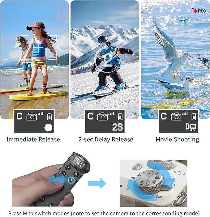 AODELAN for Canon Rechargeable Wireless Shutter Release Camera Remote Control Zoom Focus Compatible with R50,G7X Mark III,R6 Mark II,R5,R6,M6 Mark II,M200,M50,90D,200D,Replace Canon BR-E1(Black)