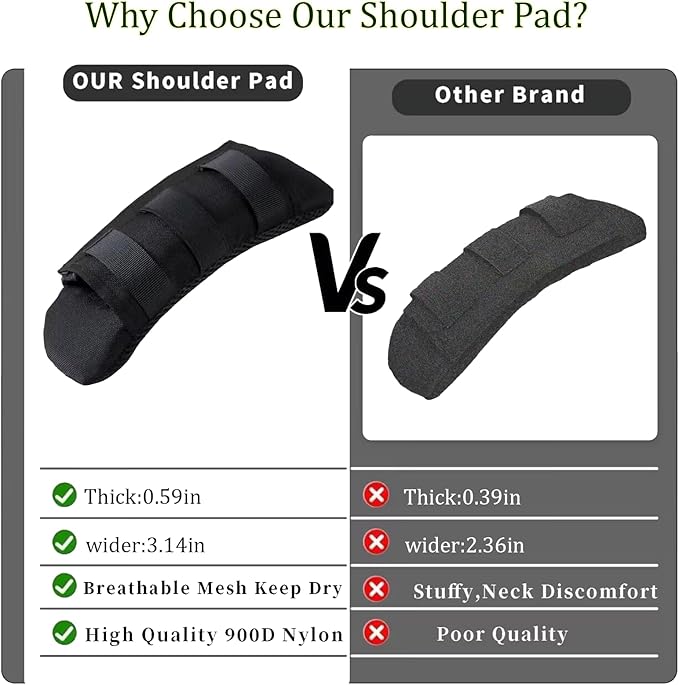 2 Pack Soft Breathable Shoulder Strap Pad guitar strap pad Tactical Vest Shoulder Pad,Mesh Pads with Tactical Gear
