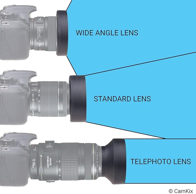 72mm Camera Lens Hood - Rubber - Set of 2 - Collapsible in 3 Steps - Sun Shade/Shield - Reduces Lens Flare and Glare - Blocks Excess Sunlight for Enhanced Photography and Video Footage