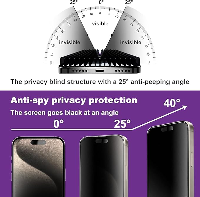 CHRYSHA Matte Privacy Screen Protector for iPhone 17 Pro Max 6.9-Inch, Auto Dust Removal, 9H Anti-Spy Tempered Glass Film, Full Cover, Anti-Fingerprint, Easy Installation, 2 Pack