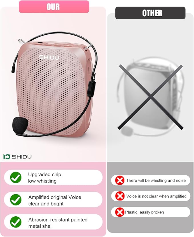 SHIDU Voice Amplifier Teachers,Megaphone Speaker Portable PA System with Microphone Headset(Work of 12hours) Supports MP3 Format Audio for Tour Guides Coaches Yoga Fitness Instructors