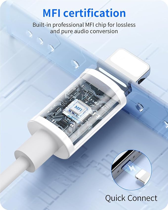 2 Packs Wired Earbuds Headphones for iPhone with Built-in Mic & Volume Control Plug & Play HiFi Stereo Nosie Reduction Earphone Compatible with iPhone 14/13/12/11/XR/XS/X/8/7/SE Support All iOS System