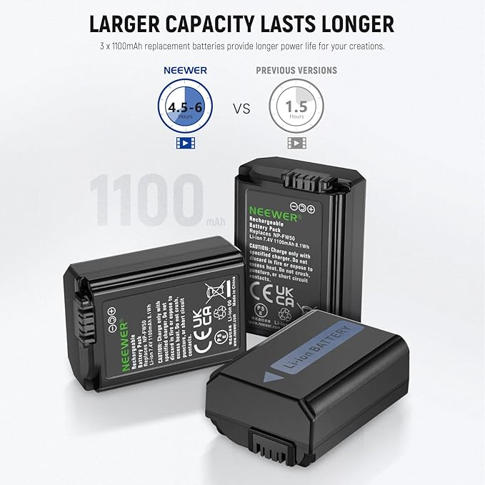 NEEWER Replacement Battery and Charger Set for NP-FW50, 3 Pack 1100mAh Batteries and Triple Slot USB Charger Compatible with Sony ZV-E10 A7 A7R A7RII A7II A7SII A7S A7RII A6300 A6400 A6500 RX10