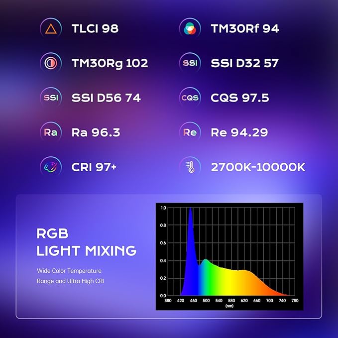 GVM BD25R RGB Tube Light, 25W Handheld Wand Light, 24" Full Color LED Video Light, 2700-10000K, APP/DMX Control for Photography, Studio, 12 Scene Effects, MESH Networking