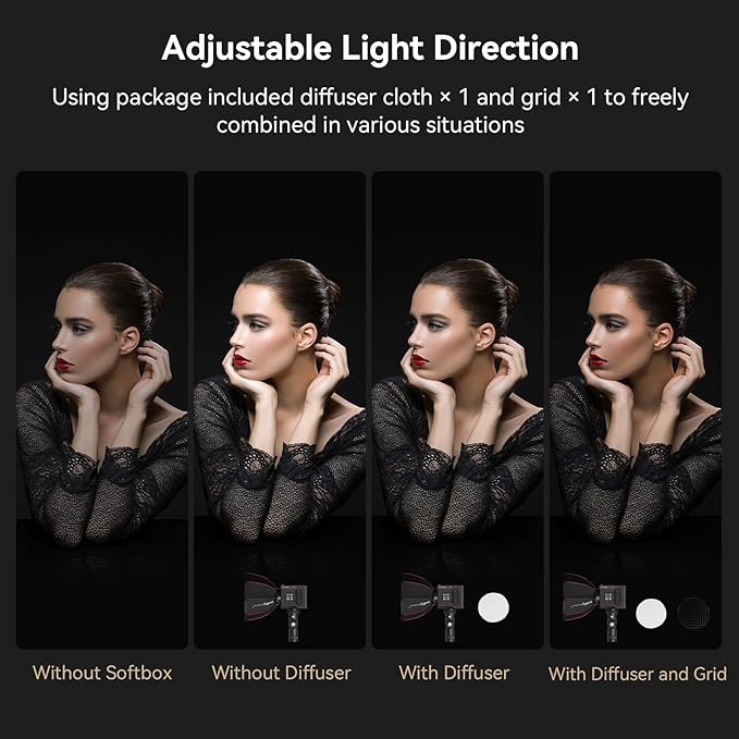 SmallRig 11.4”/29cm Mini Parabolic Softbox Quick Release, Compatible with SmallRig RC 60B/60C, RC 100B/100C Series COB LED Video Light, RA-D30-4358
