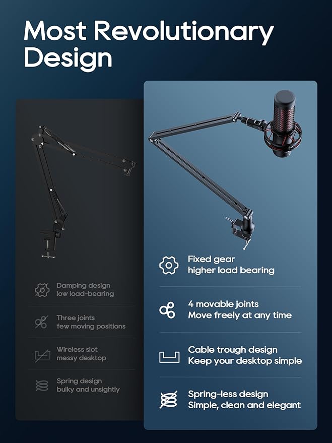 Mic Arm, Boom Arm 360° Rotatable Microphone Stand with Desk Mount, Foldable Desk Mic Arm with 3/8'' to 5/8'' Screw Adapter, Microphone Arm for Live Streaming, Gaming, Podcasting (M01)