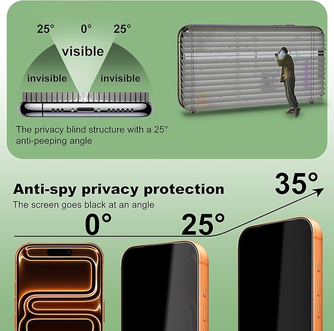 SHANG PIN JIA 2 Pack Privacy Screen Protector for iPhone 17 Pro 6.3-Inch Auto Dust Removal, No Bubbles,Anti-Spy Tempered Glass Film, Easy Installation